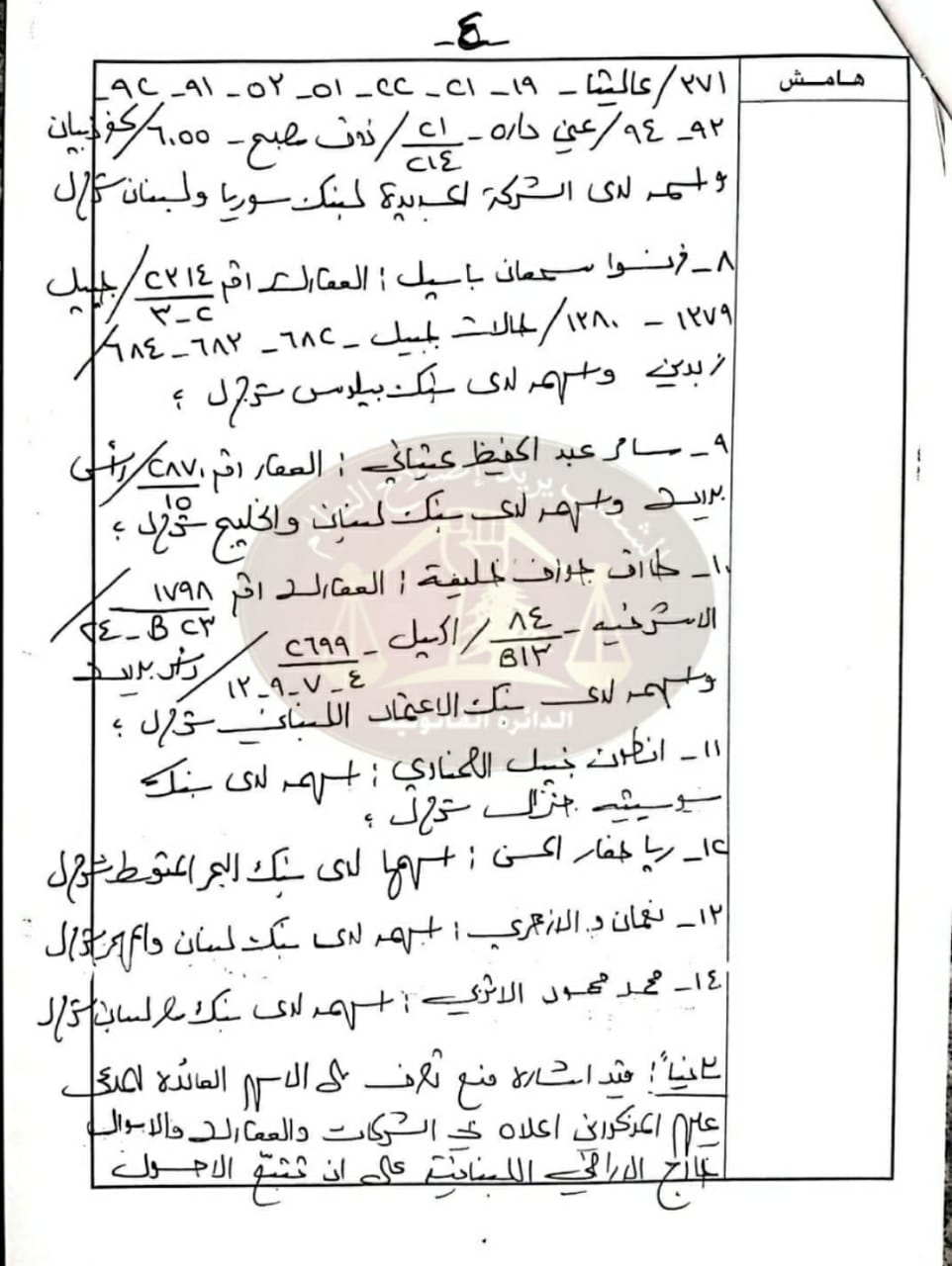 قاضي التحقيق الأول في البقاع الرئيسة أماني سلامة تحجز عقارات المصارف ورؤساء مجالس إداراتها!